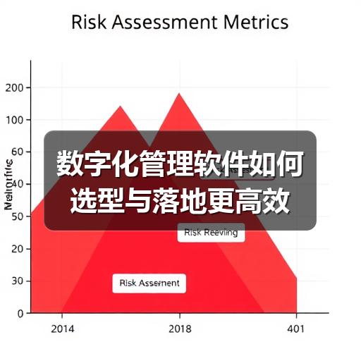 数字化管理软件如何选型与落地更高效
