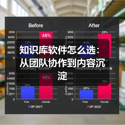 知识库软件怎么选:从团队协作到内容沉淀的实用参考