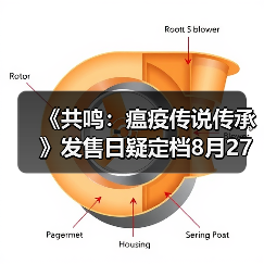 《共鸣:瘟疫传说传承》发售日疑定档8月27日(图3) 《共鸣:瘟疫传说传承》发售日疑定档8月27日(图3)