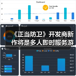 《正当防卫》开发商新作将是多人即时服务游戏(图2) 《正当防卫》开发商新作将是多人即时服务游戏(图2)
