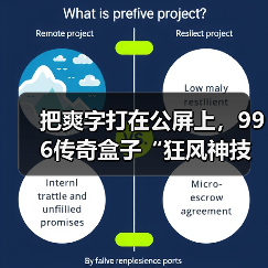 把爽字打在公屏上，996传奇盒子“狂风神技三职业”陪你决战巅峰（图4）