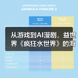 从游戏到AI漫剧,益世界《疯狂水世界》的海洋冒险正在延伸(图3) 从游戏到AI漫剧,益世界《疯狂水世界》的海洋冒险正在延伸(图3)
