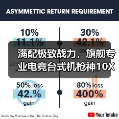 满配极致战力，旗舰专业电竞台式机枪神10X主宰游戏战场（图2）