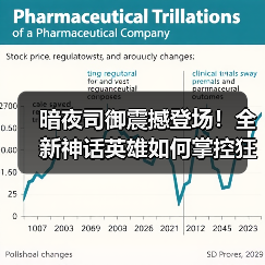 暗夜司御震撼登场！全新神话英雄如何掌控狂暴之域？