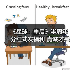 《星球:重启》半周年分红式发福利 真诚才是必杀技(图2) 《星球:重启》半周年分红式发福利 真诚才是必杀技(图2)