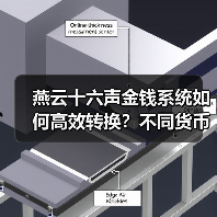 燕云十六声金钱系统如何高效转换?不同货币获取全解析(图3) 燕云十六声金钱系统如何高效转换?不同货币获取全解析(图3)