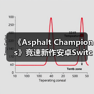 《Asphalt Champions》竞速新作安卓Switch同步上线！16辆赛车等你挑战（图4）