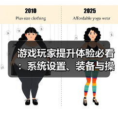 游戏玩家提升体验必看:系统设置、装备与操作技巧指南(图2) 游戏玩家提升体验必看:系统设置、装备与操作技巧指南(图2)