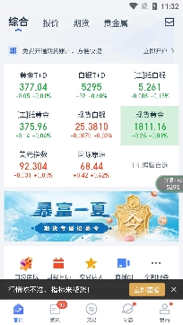 口袋贵金属交易所最新版 口袋贵金属交易所最新版