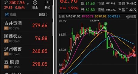 申万宏源证券app安卓版