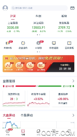 白马财经app最新版 白马财经app最新版